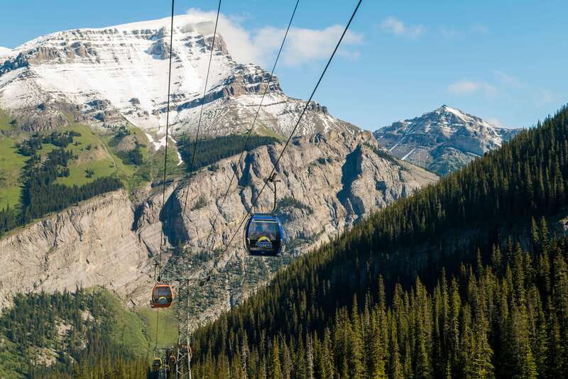 Banff: Sunshine Sightseeing Gondola and Standish Chairlift - How the Sunshine Gondola and Standish Chairlift Plan Works