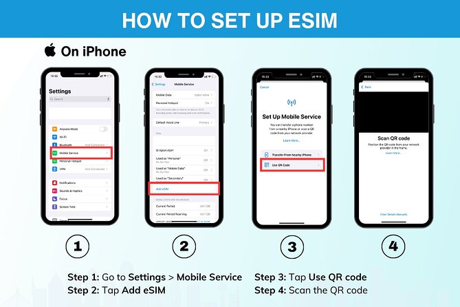 Canada eSIM | 3-30 days | Daily data | QR code - Key things to know before you scan the QR code