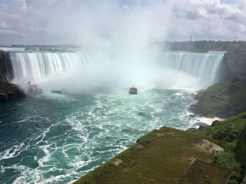 From Toronto: Niagara Falls Full-Day Tour - Skylon Tower and Hornblower City Cruise, How to Choose