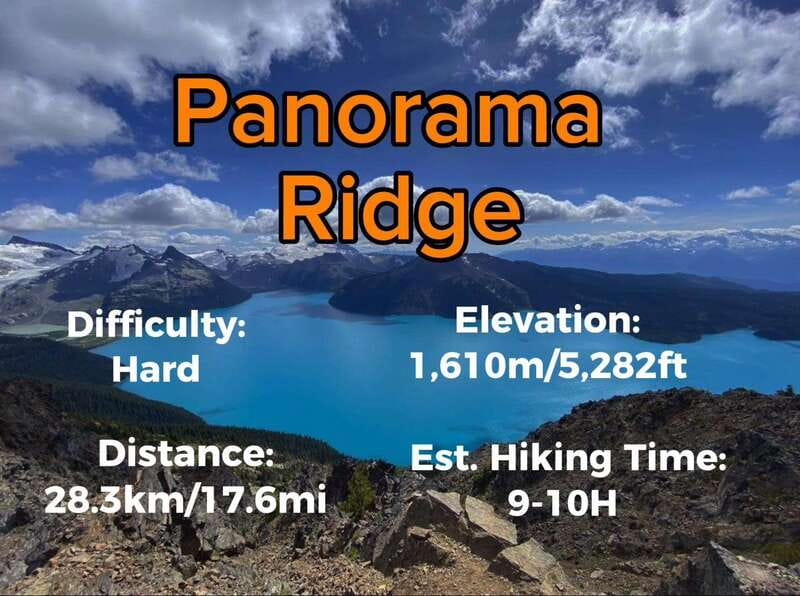Garibaldi Park/ Panorama Ridge/ Hiking Day Trip - The Drive South: Sea to Sky Highway and the Scenery Buildup
