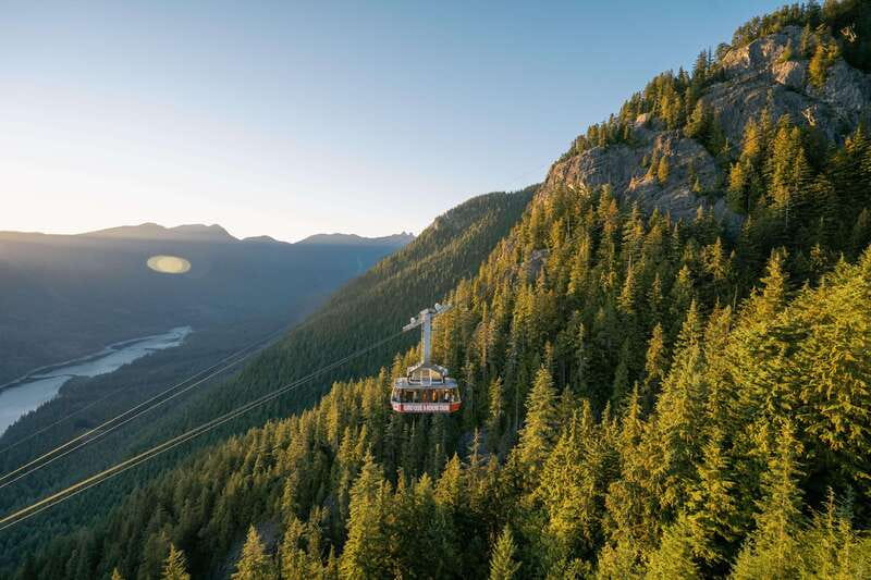 Grouse Mountain Skyride Admission Ticket - Why this Skyride ticket feels like a day trip, not a slog