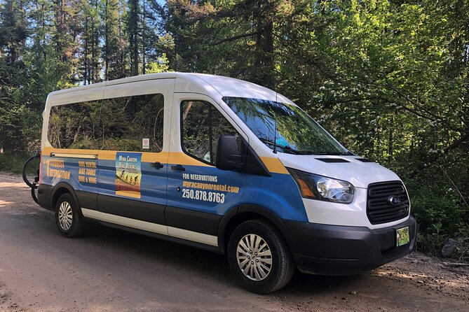 Guided Bike Tour on Historical Kettle Valley Railway at Myra Canyon & Wine Tour - Why the bike and wine combo works (and who it suits)