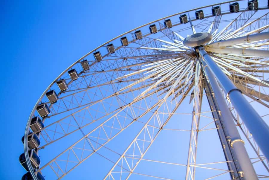 Niagara Adventure Theater & SkyWheel Combo - Your Start Point at the Greg Frewin Theatrical Center (Voucher Lives Here)