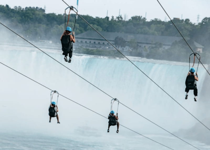 Niagara Falls, Canada: Early Bird Zip Line to The Falls - From American Falls to Canadian Horseshoe Falls, What You Actually See