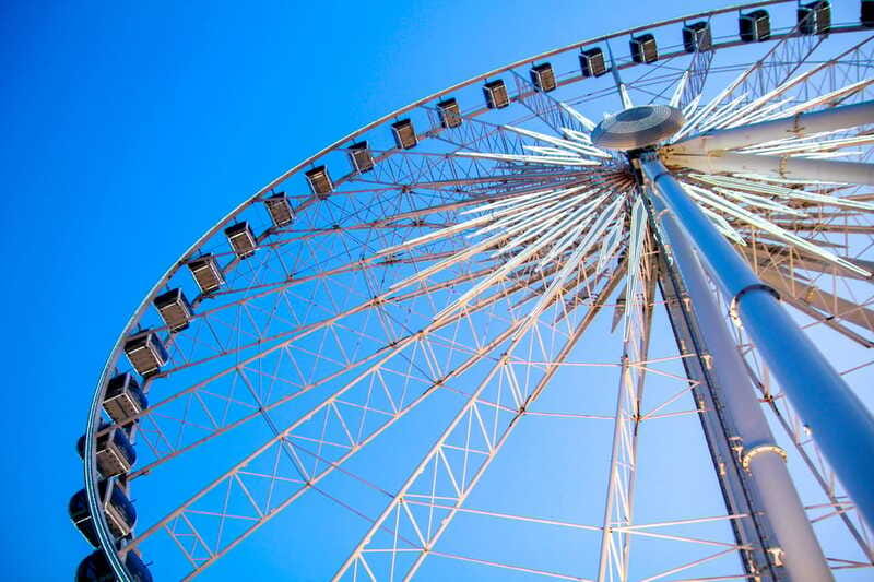 Niagara Falls, Canada: Niagara SkyWheel Ticket - Price and Value at Around $12, Why This Is a Smart Niagara Add-On