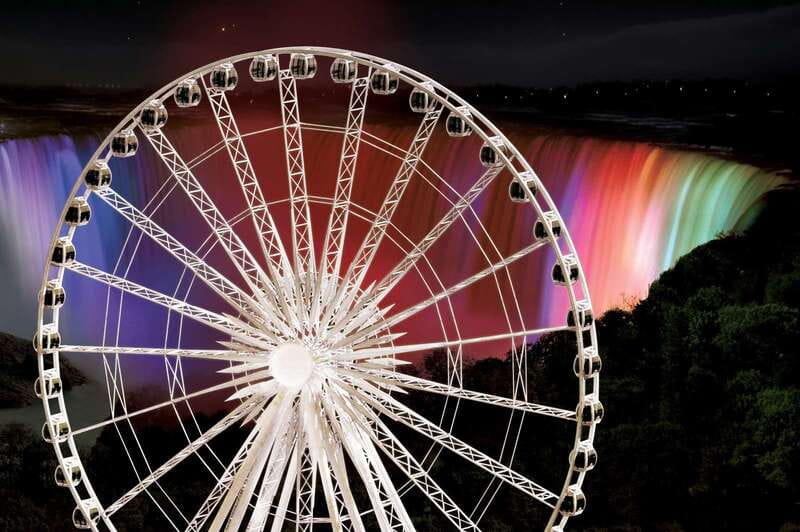 Niagara Falls, Canada: Niagara SkyWheel Ticket - Finding SkyWheel Booth 1 on Clifton Hill, and What Prebooking Really Changes