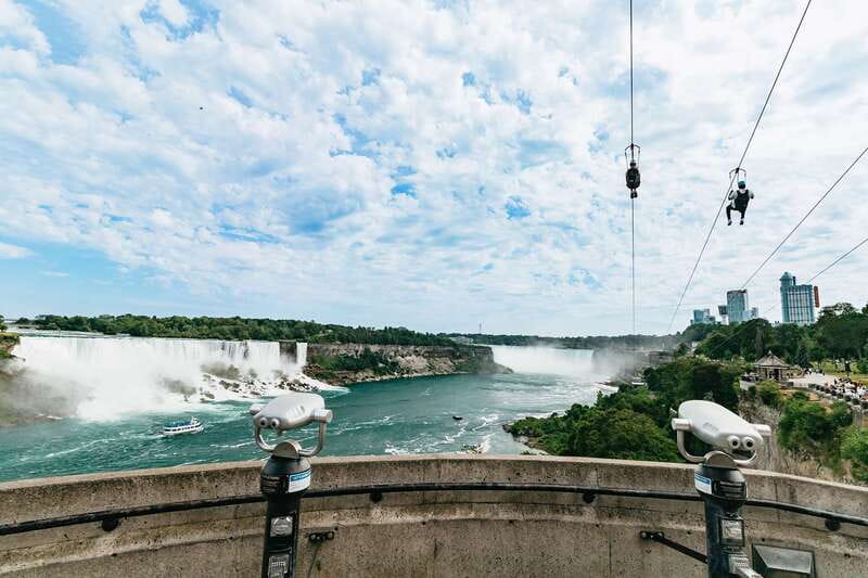 Niagara Falls, Canada: Zipline to The Falls - Booking Value: What Your $61 Ticket Really Covers
