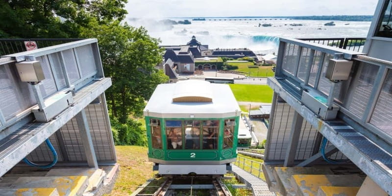 Niagara Falls Tour: Skylon, Journey Behind Falls & Boat Ride - Walking Route Reality Check: 210 Minutes, 2.5 km, and Rain or Shine