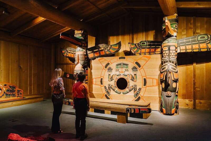 Royal B.C. Museum in Victoria: Full-Day Admission Ticket - A full-day museum plan that works in real life