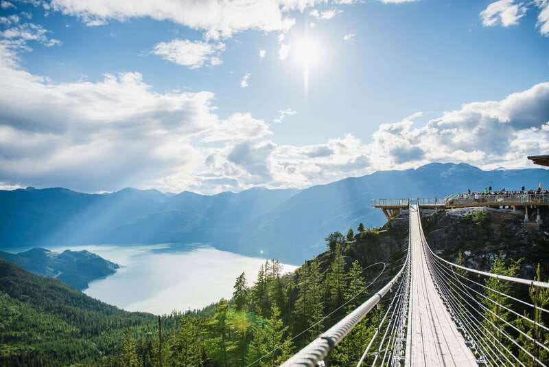 Squamish: Sea to Sky Gondola Admission Ticket - Key things I’d mark on your map first