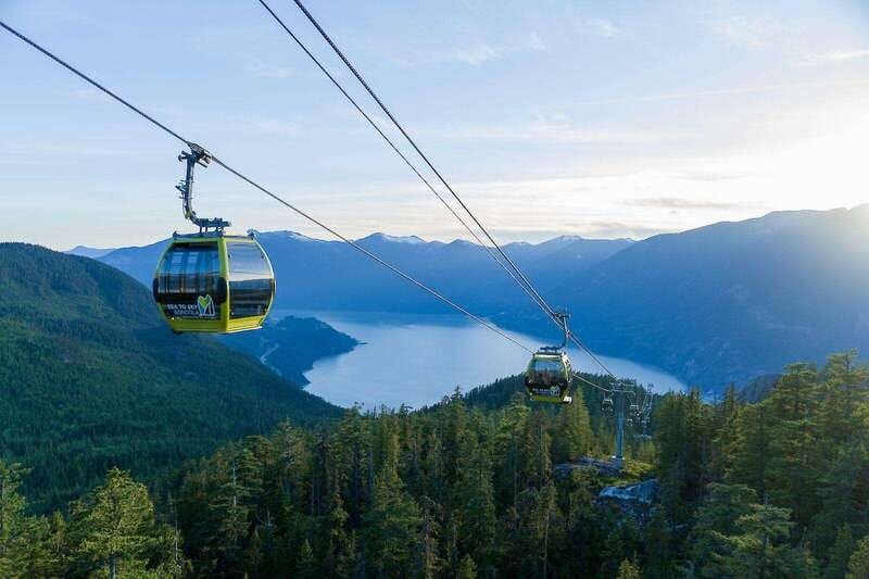 Squamish: Sea to Sky Gondola Admission Ticket - The Sea to Sky Gondola experience in plain English