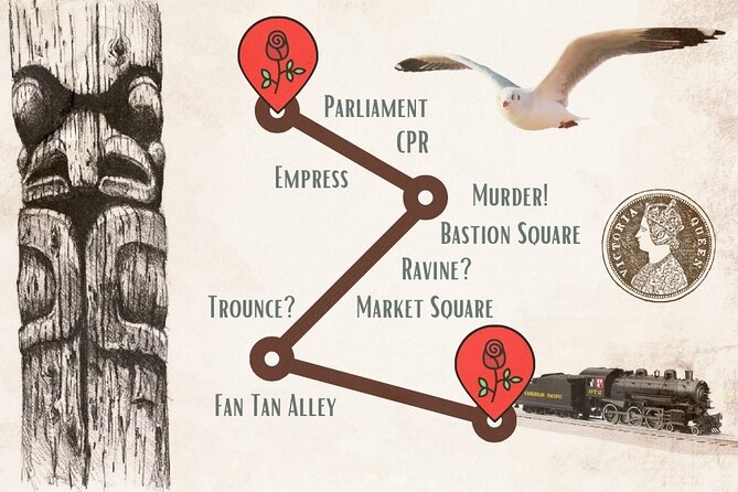 Then & Now Walking Tour - Then and Now: A Fast Way to Read Victoria