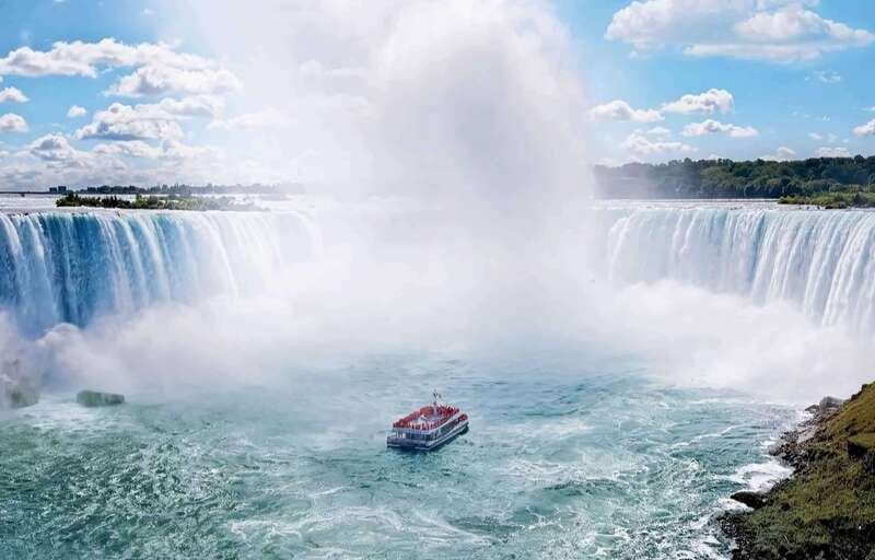 Toronto: Niagara Falls Day & Evening Tour + Top Attractions - A Smooth Toronto Pickup and Real Time Management
