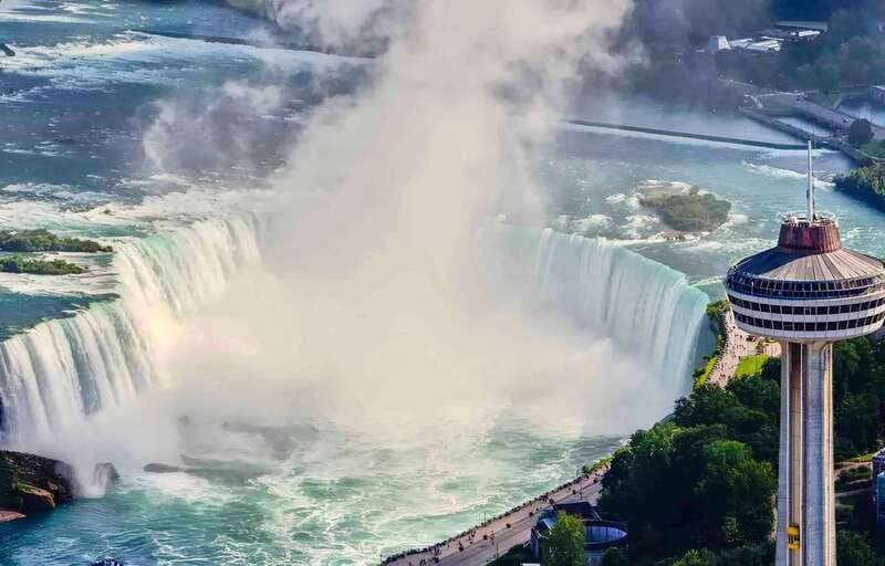 Toronto: Winter Niagara Falls Tour with Attractions Package - Passing Niagara’s hydro stations, and why it matters
