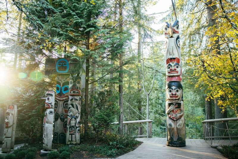 Vancouver: Capilano Suspension Bridge Park Ticket - Price and Value: Is $59 Worth It for What You Actually Get?