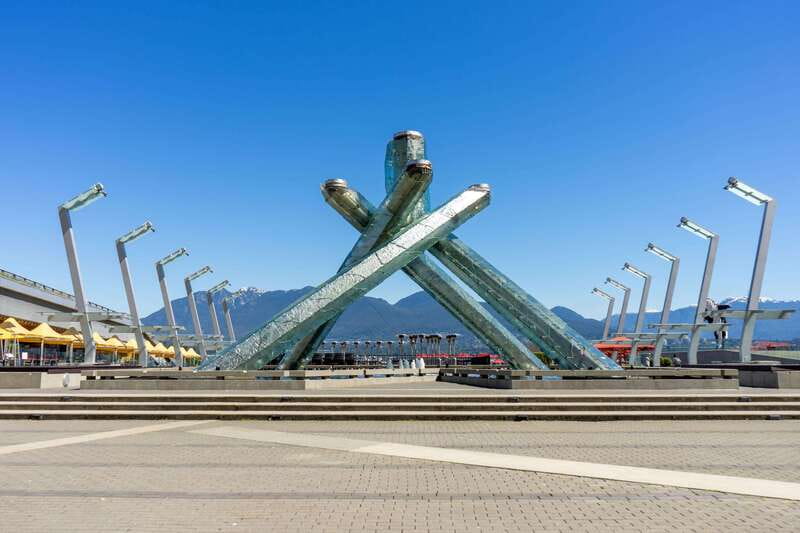 Vancouver: City Sightseeing Bus & Boat Tour - Practical limits: who should book, and who should skip this day