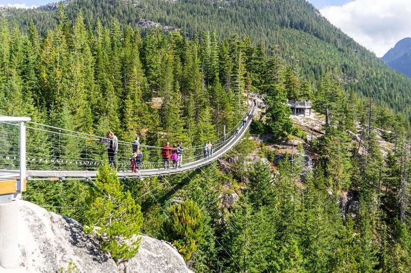 Vancouver: Sea To Sky Highway, Gondola, & Whistler Day Trip - What to Pack for Sea-to-Sky Conditions: Rain or Shine