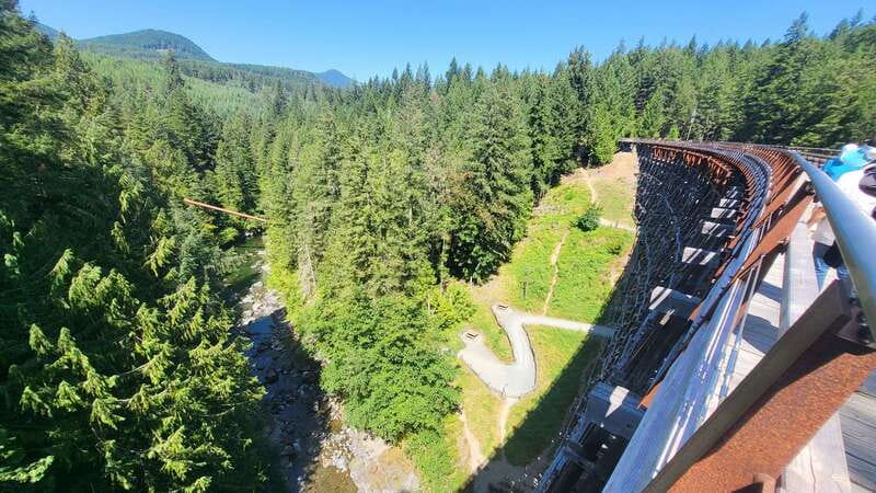 Victoria Waterfall, Skywalk, Beach Picnic, Castle and Whales - Who This Tour Suits Best, and Who Should Think Twice