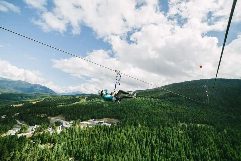 Whistler: The Longest Zipline in North America - Gondola Up Blackcomb, Then a Quick Transfer to the Launch