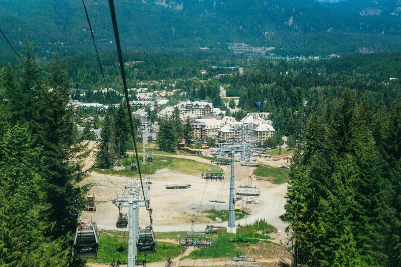 Whistler: Ziplining Experience - Tandem Zips and Flying Next to a Friend: A Better Kind of Nerves